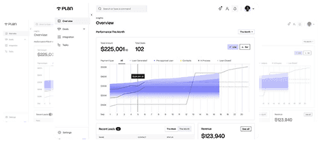 CRM & Tenant Management